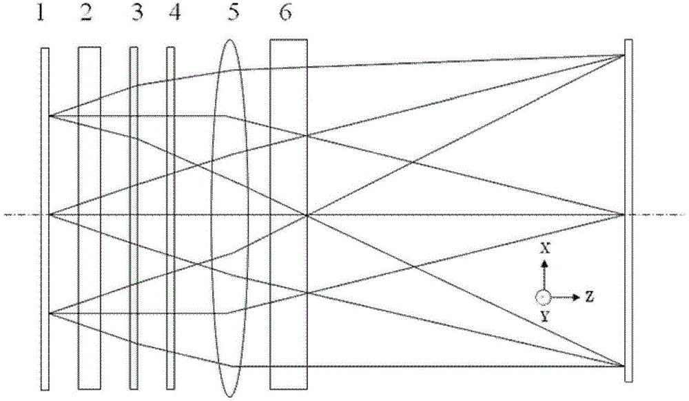 Optical system for homogenizing semiconductor laser beam of area array