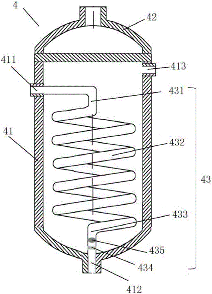 Supercritical CO2 waterless bleaching device and method for linen coarse yarns