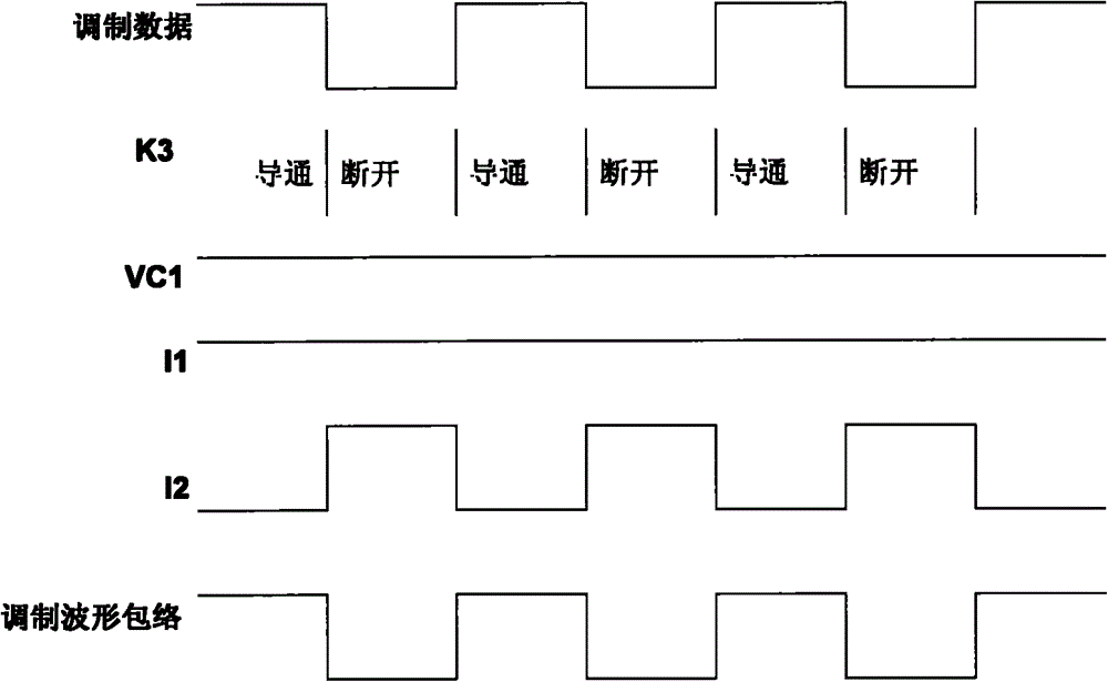 Circuit for improving contactless card strong field modulation waveform and modulation length