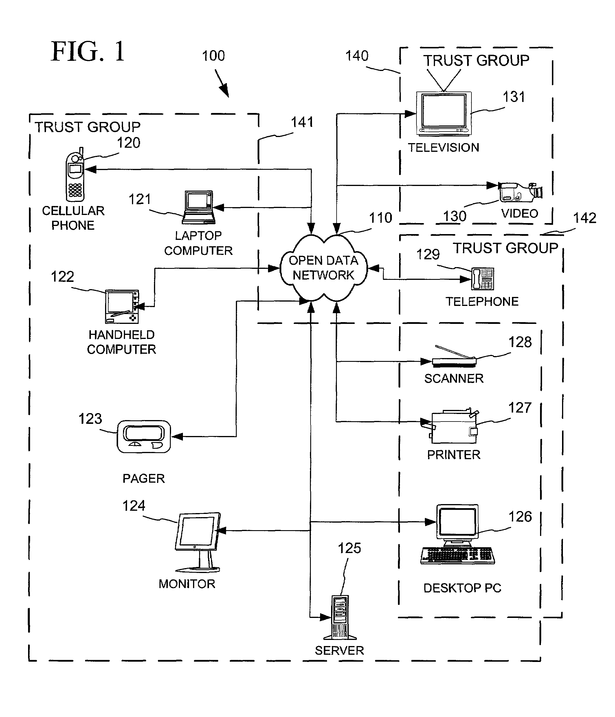 Networked device branding for secure interaction in trust webs on open networks