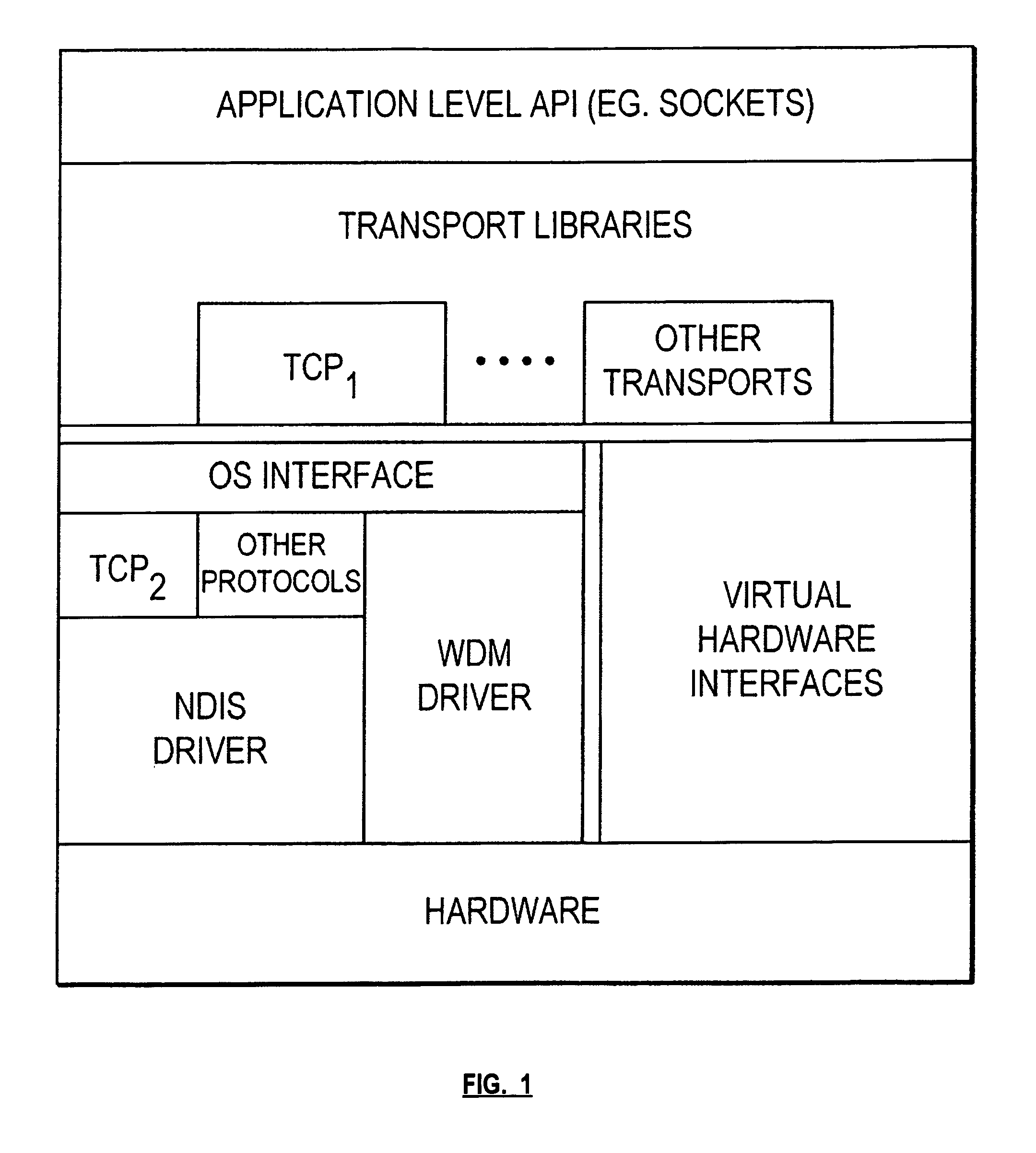 Method and apparatus for multicast packet reception