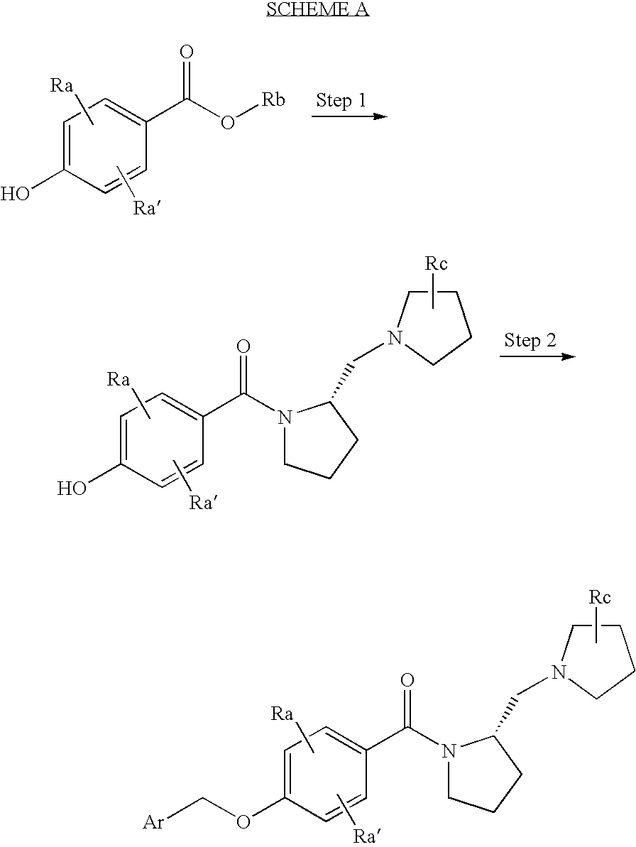 Histamine H3 receptor agents, preparation and therapeutic uses