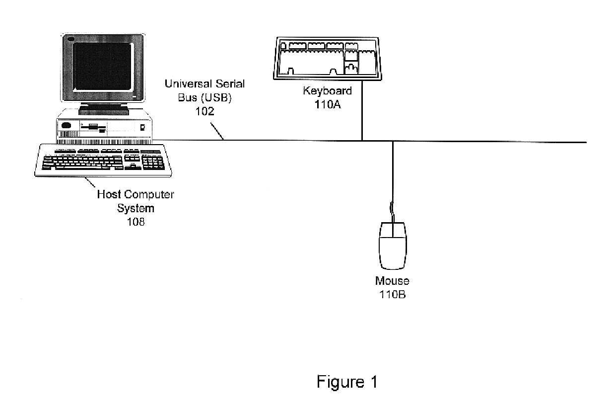 System and method for combining computer video and remote universal serial bus in an extended cable