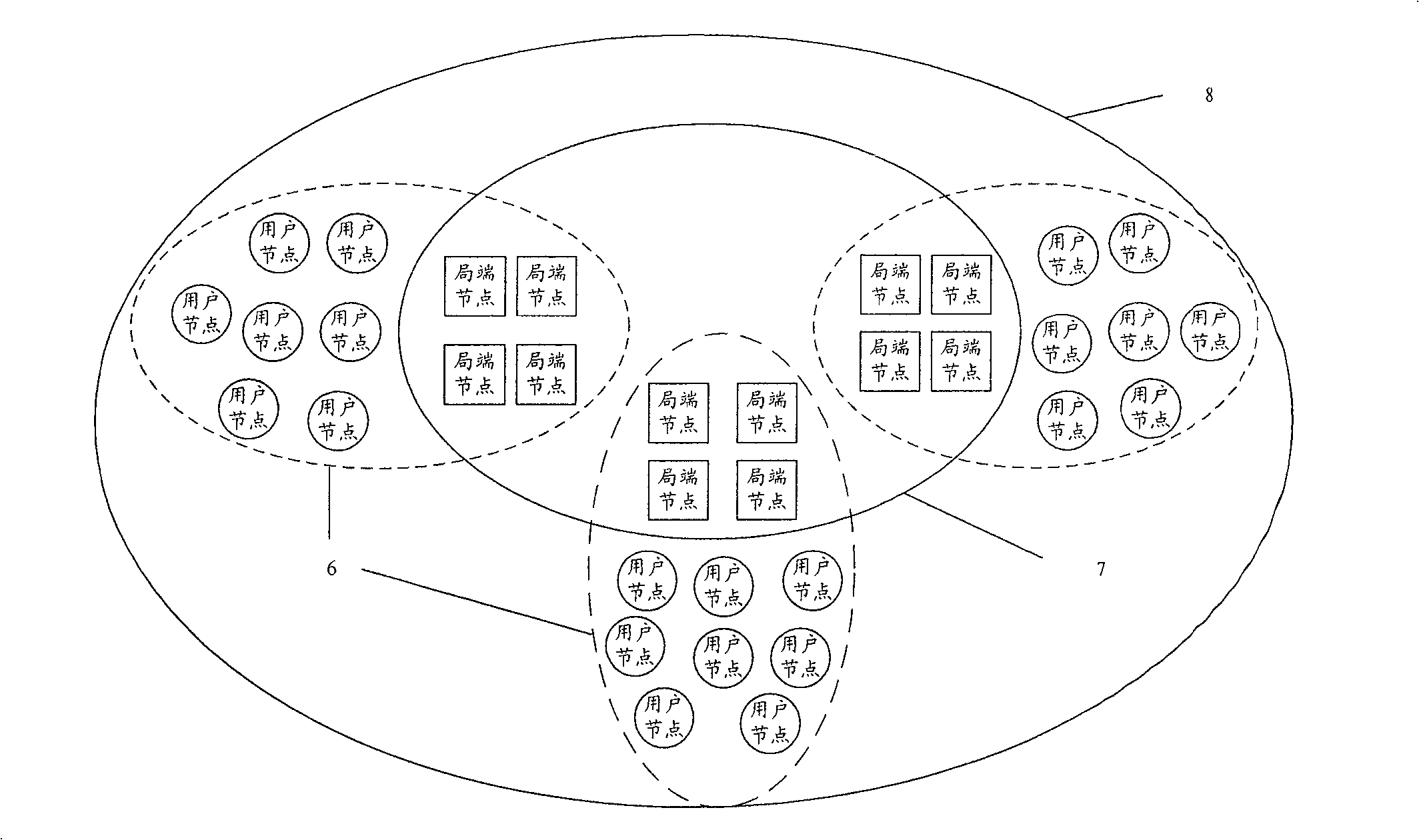 Peer-to-peer network and its network resource inquiring method