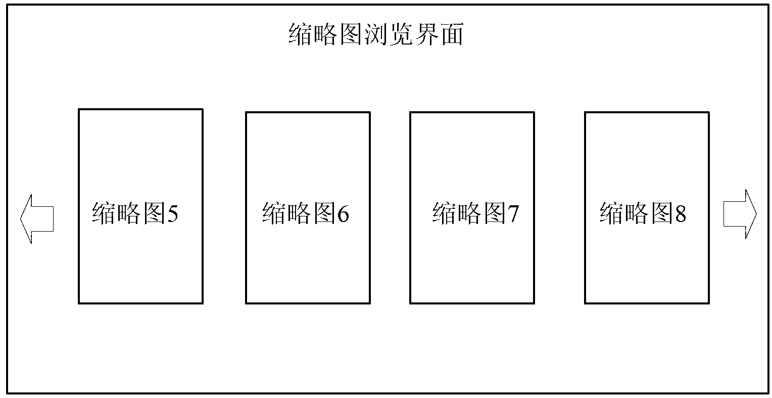 Method for rapidly sending pictures and mobile terminal thereof