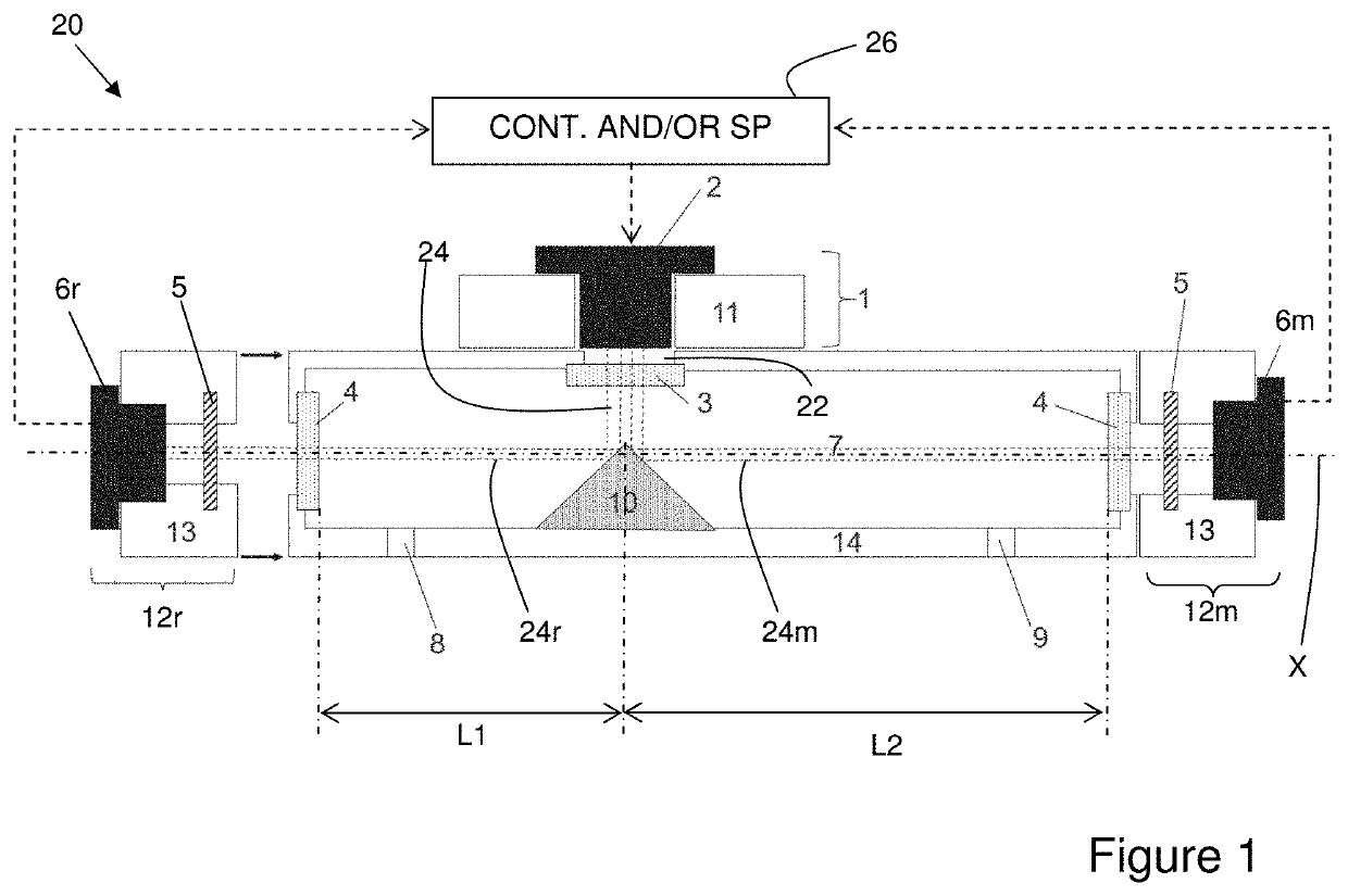 Gas measurement sensor