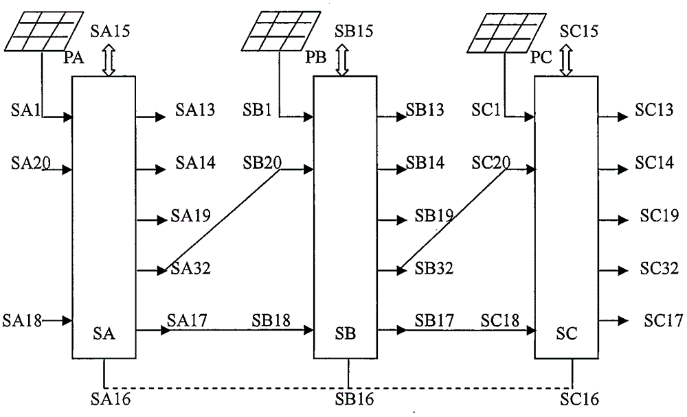 Off-grid type group sharing solar power generating and supplying system structure and method