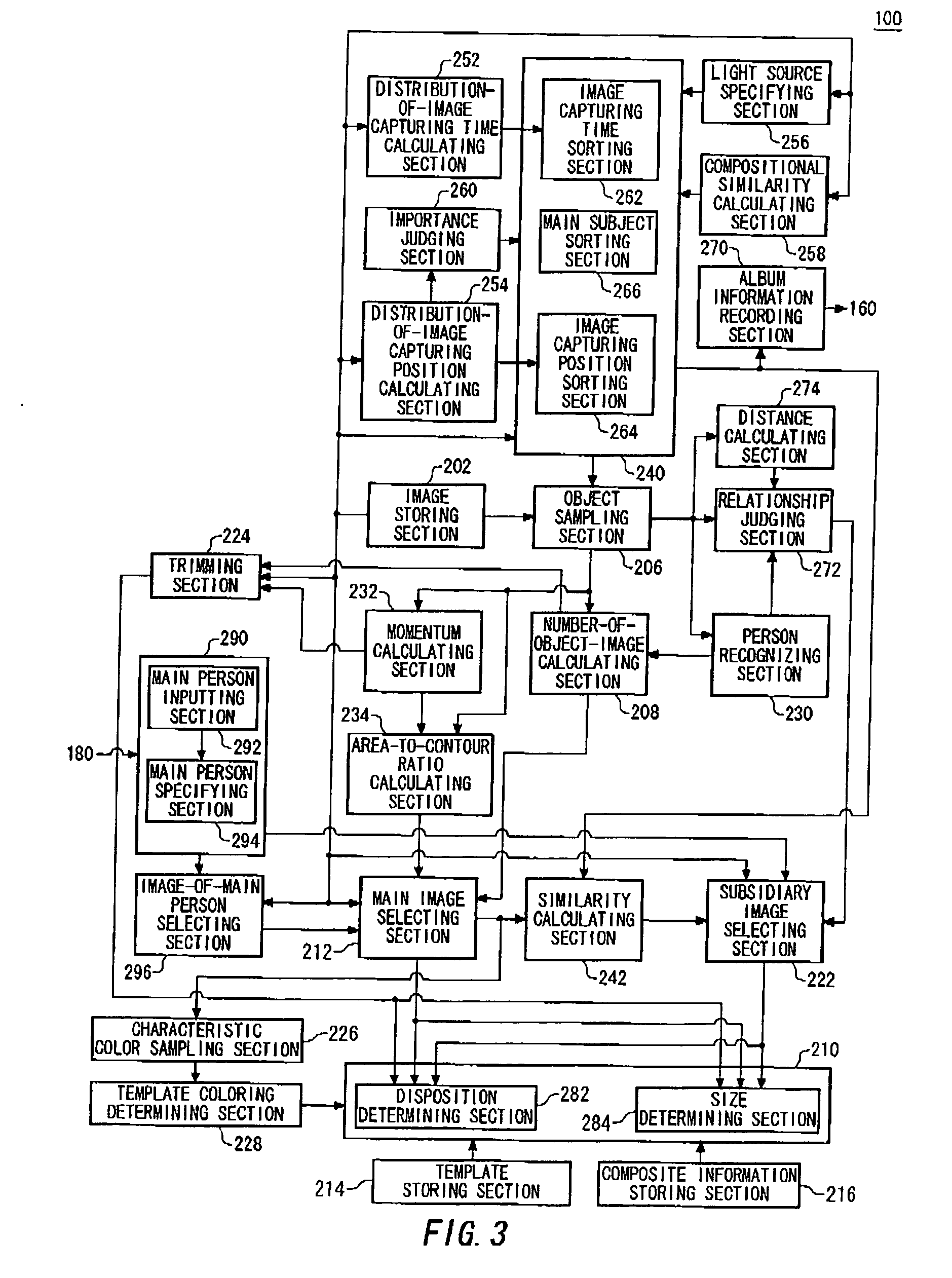 Album creating apparatus, album generating method and program