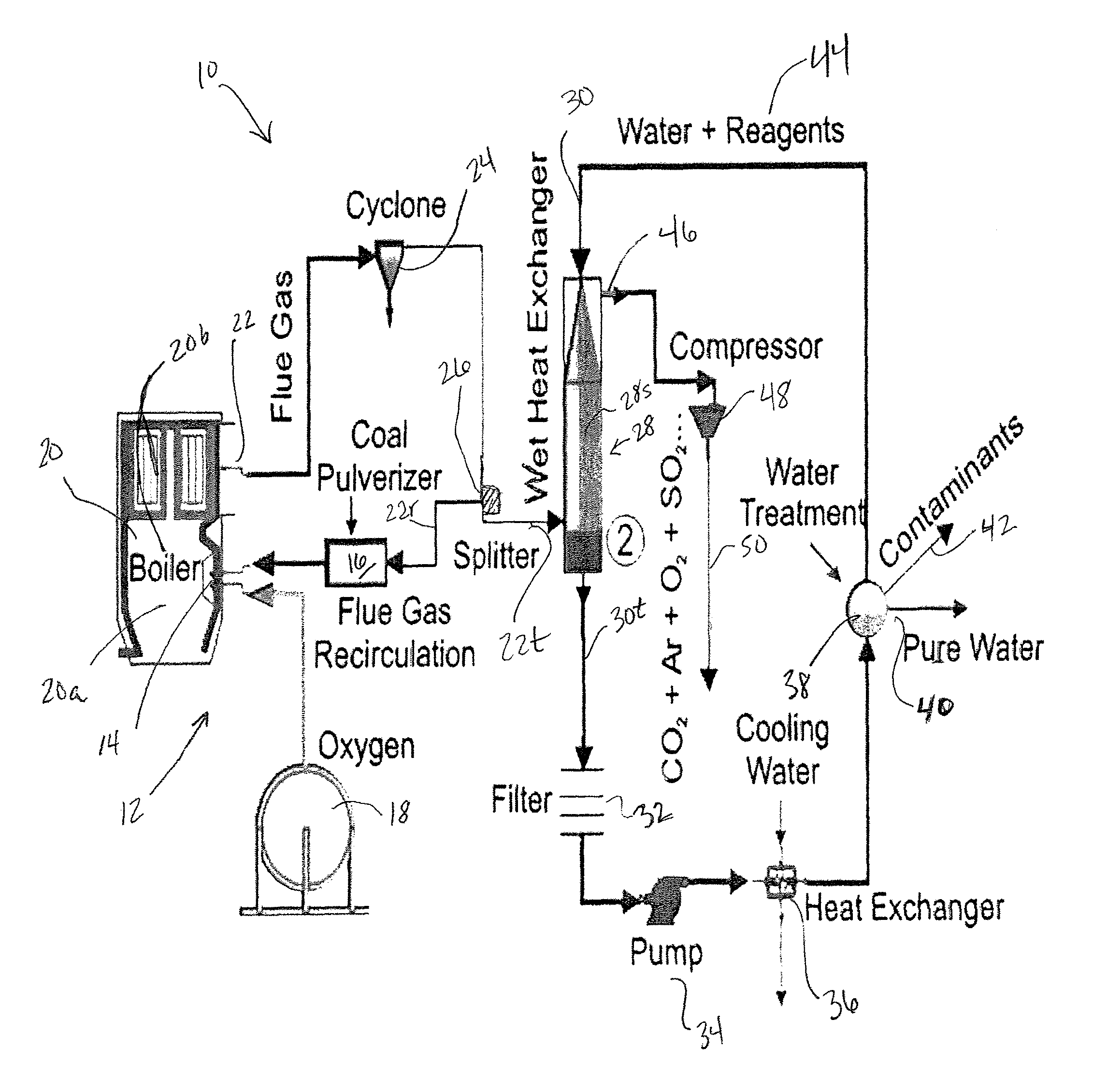 Integrated capture of fossil fuel gas pollutants including CO2 with energy recovery