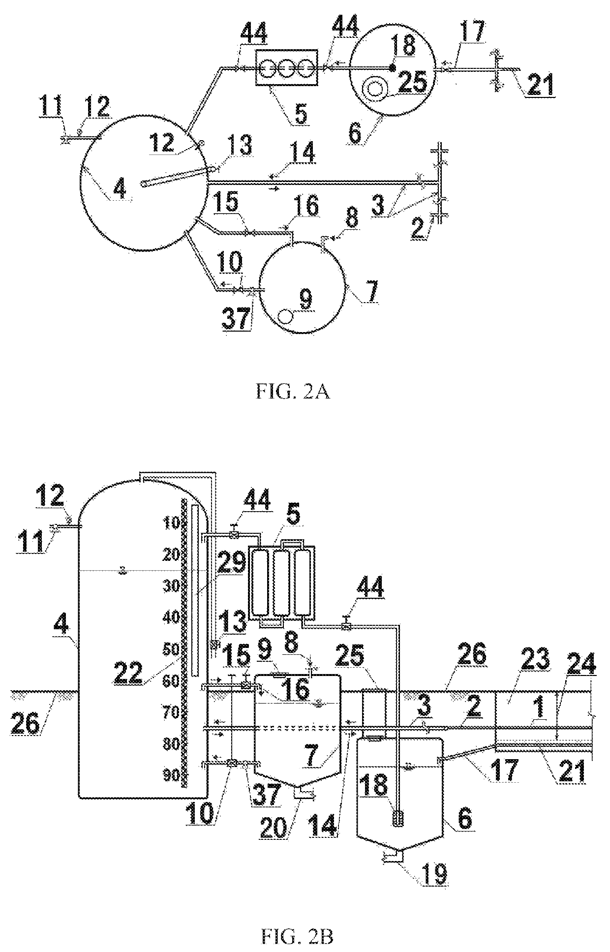 Soil moisture autocontrol system and its applications in subsurface irrigation, outer space agricultural farm, and converting of deserts into arable farms