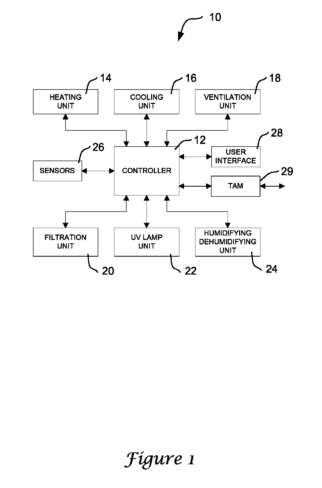 Thermostat with electronic image display