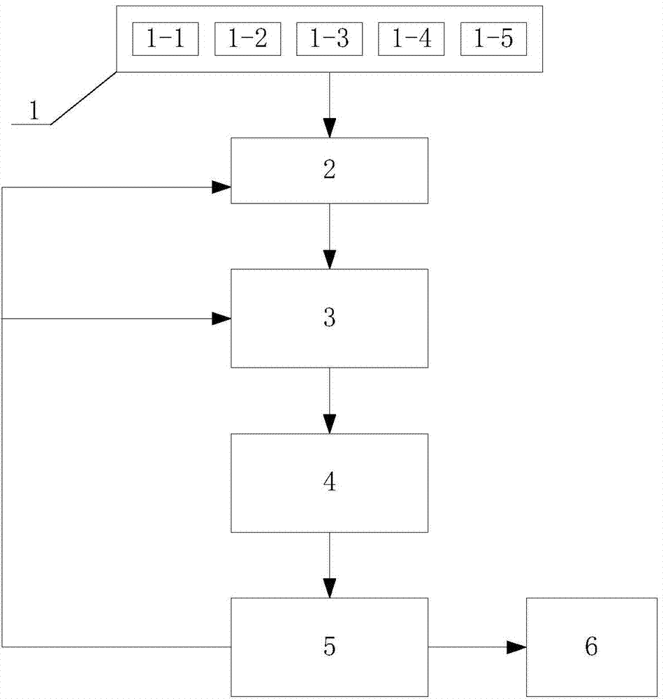 Gamma-Flicker comprehensive adjustment method for liquid crystal display