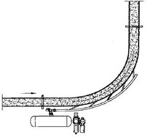 Material conveying pipe