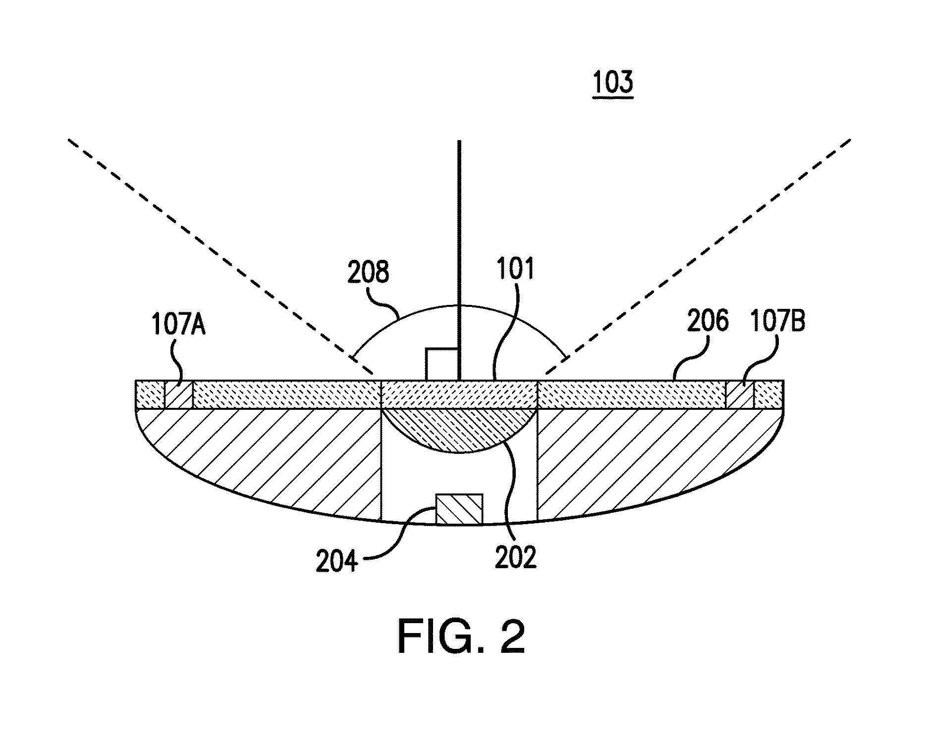 Avoiding dazzle from lights affixed to an intraoral mirror, and applications thereof