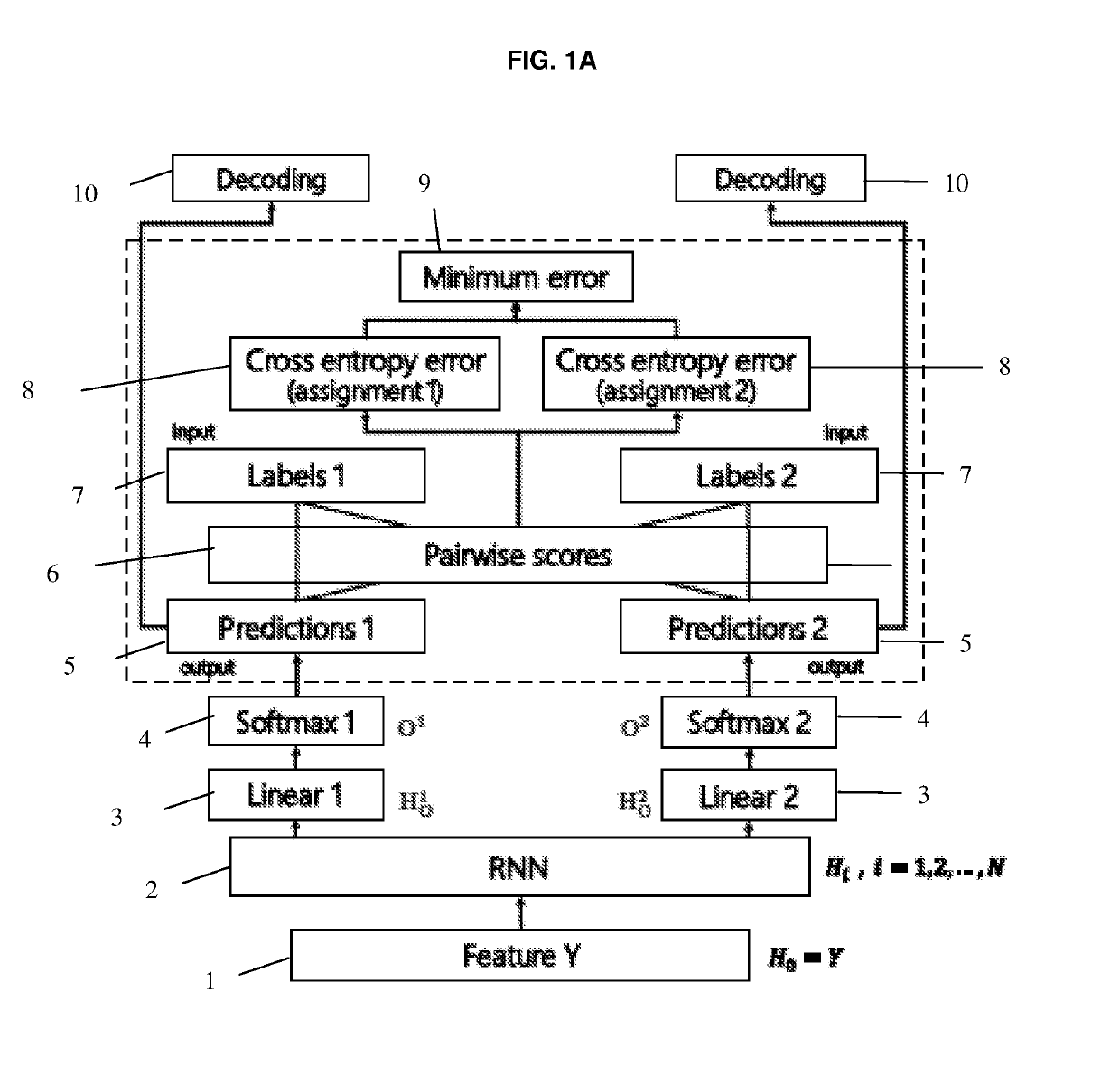 Knowledge transfer in permutation invariant training for single-channel multi-talker speech recognition