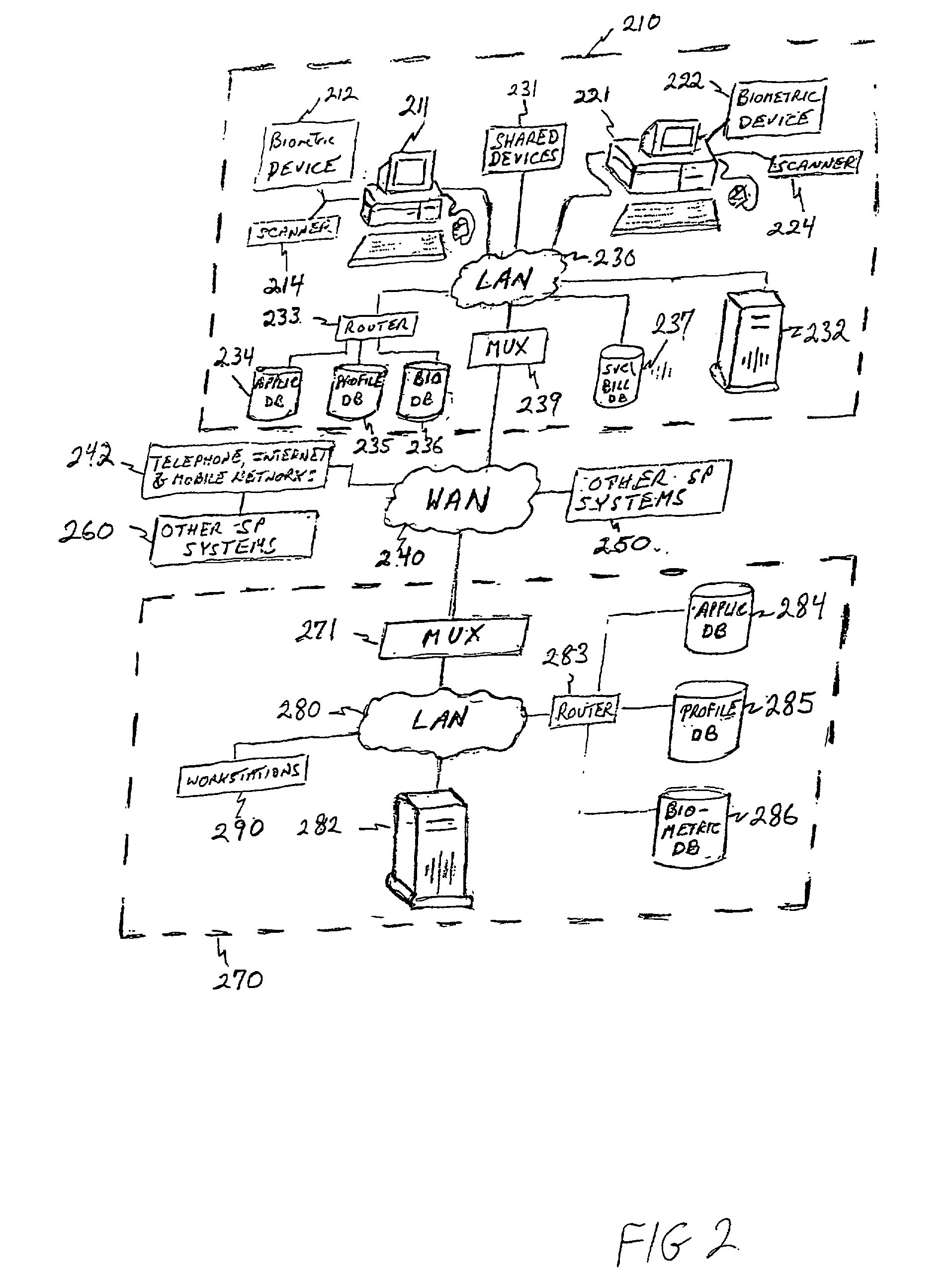 System and method for detecting high credit risk customers