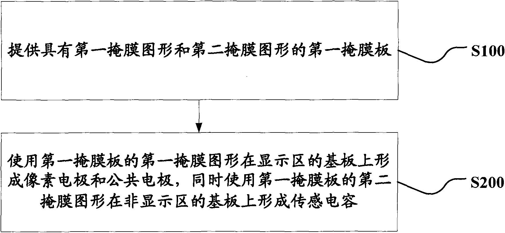 Liquid crystal display device and manufacturing method as well as detection and improvement device thereof