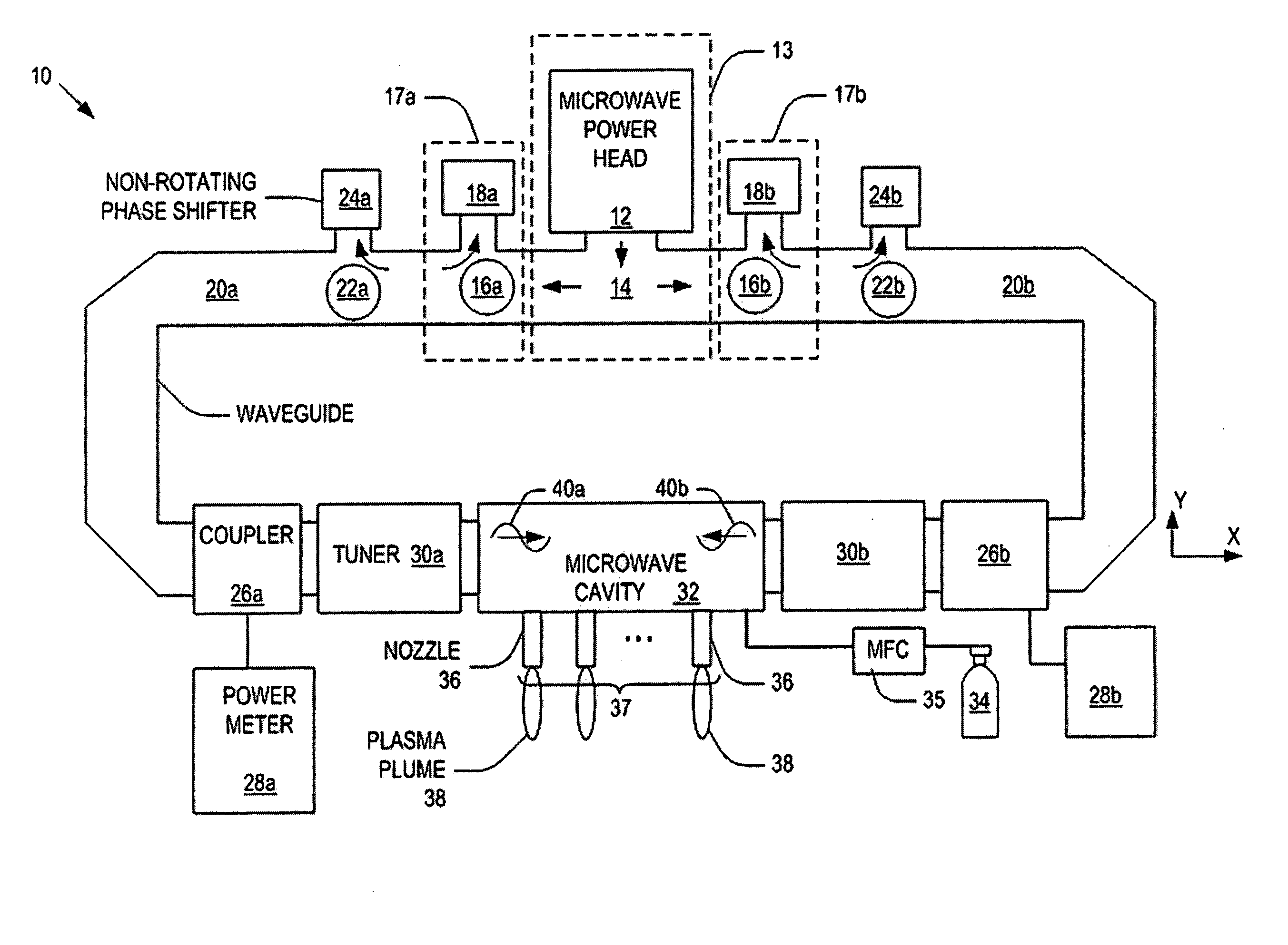 Plasma nozzle array for providing uniform scalable microwave plasma generation