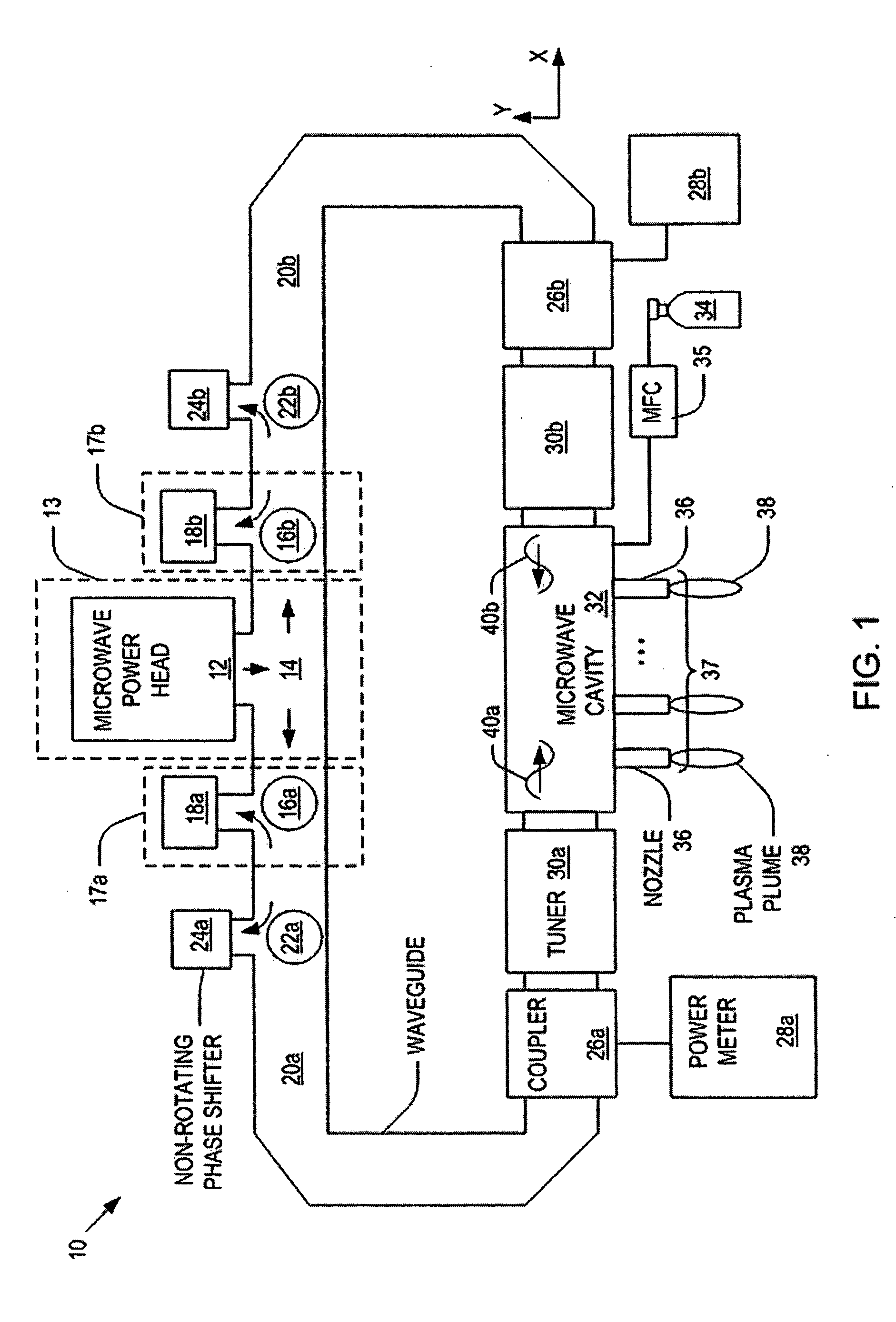 Plasma nozzle array for providing uniform scalable microwave plasma generation