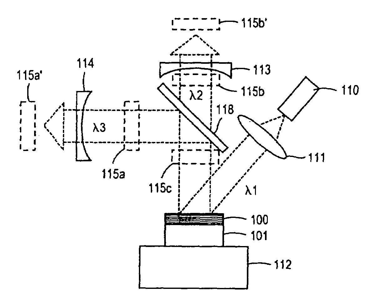 External cavity dual wavelength laser system