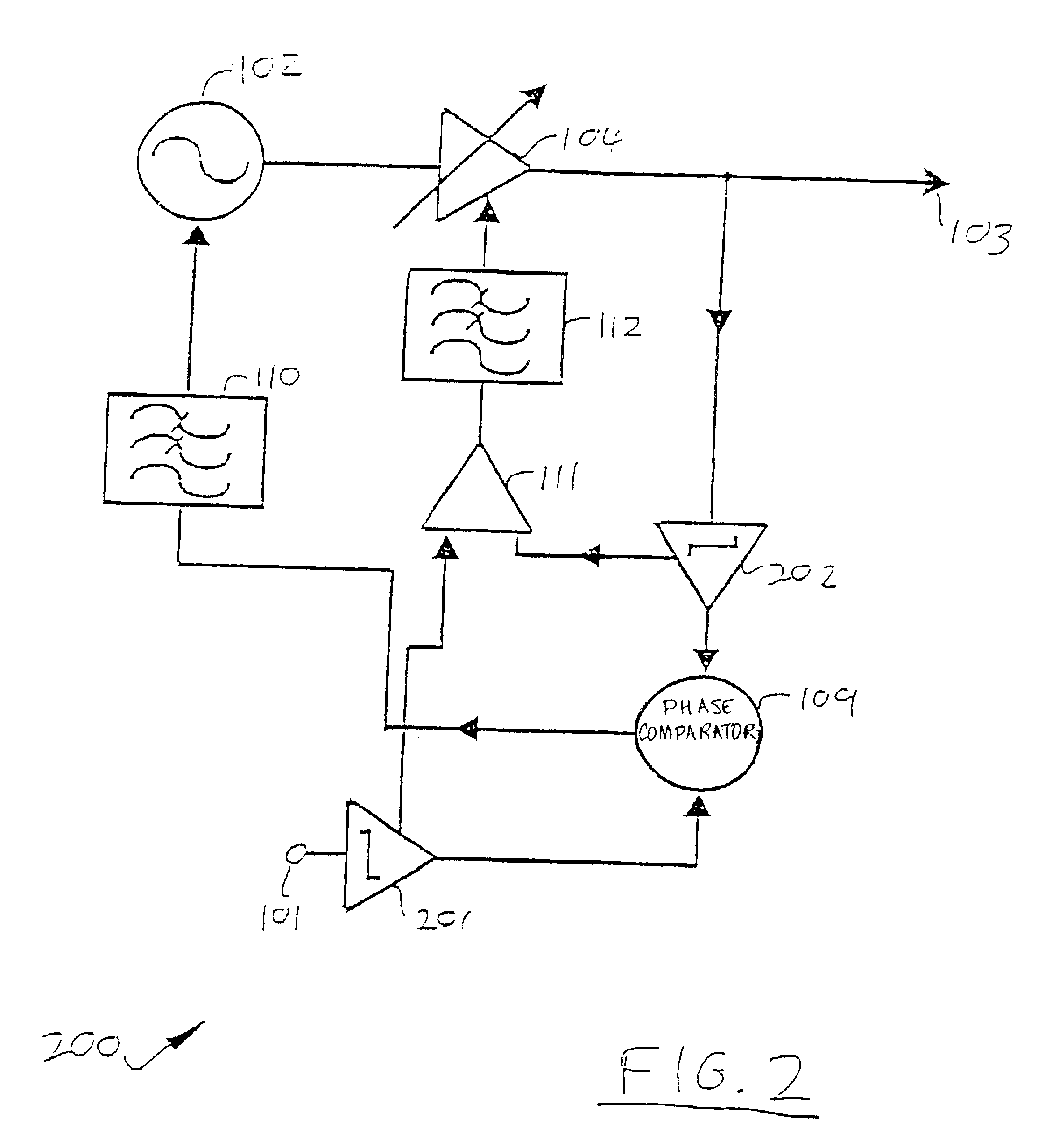 Polar loop transmitter