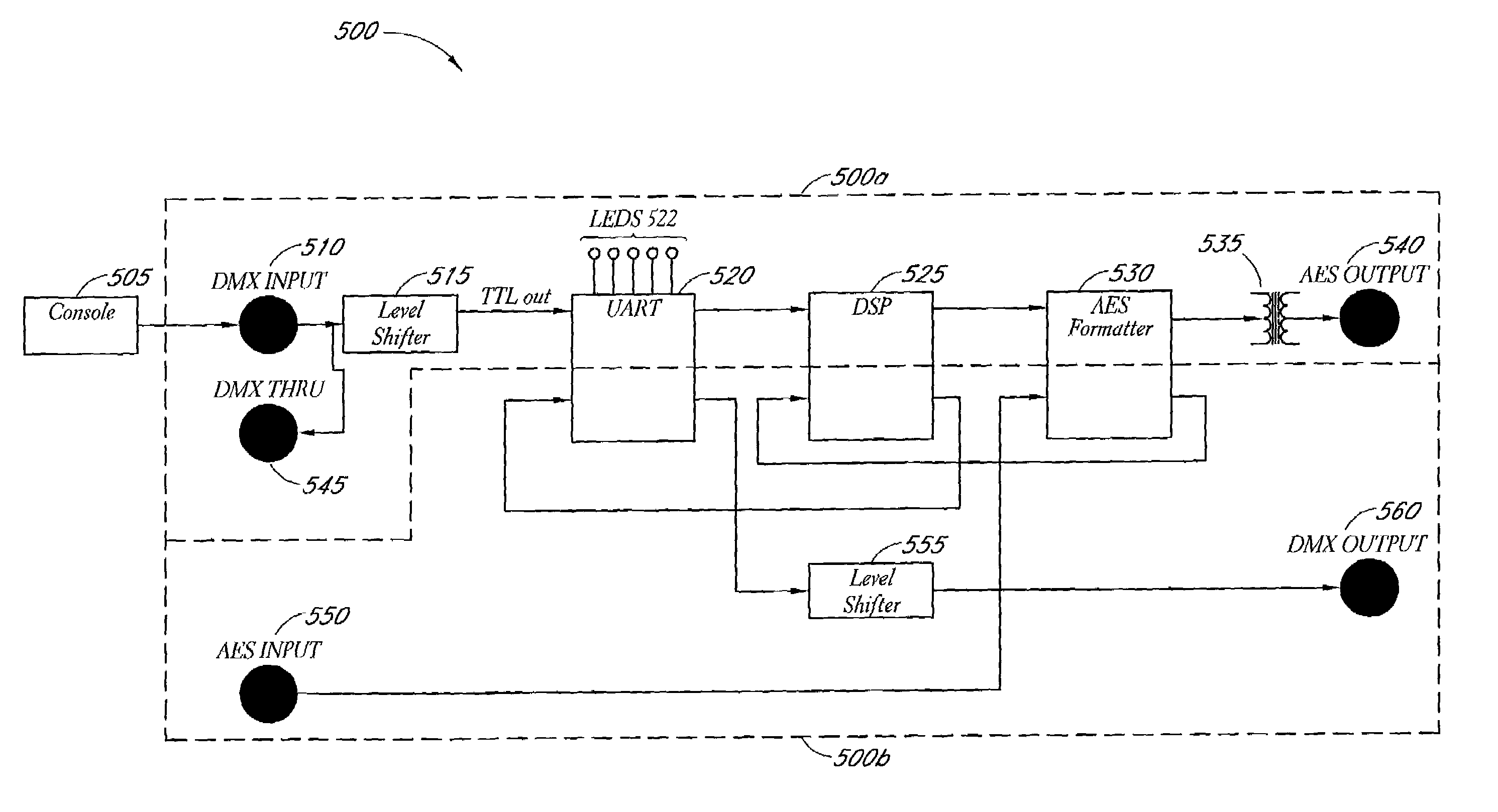 Systems and methods for encoding a DMX data stream and decoding an AES digital audio stream