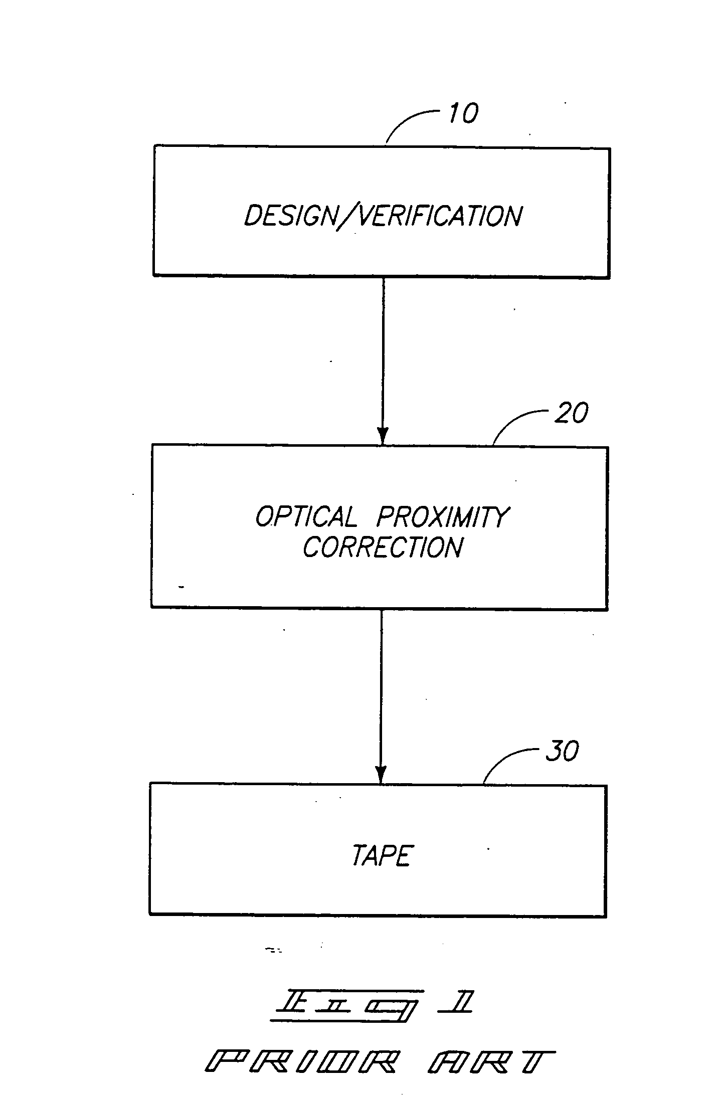 Methods of forming radiation-patterning tools; carrier waves and computer readable media