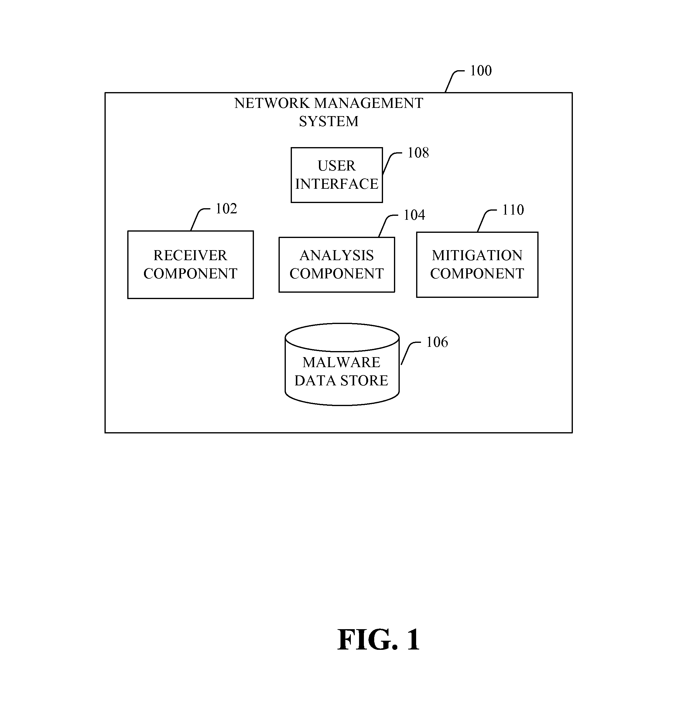 System and method of reporting and visualizing malware on mobile networks