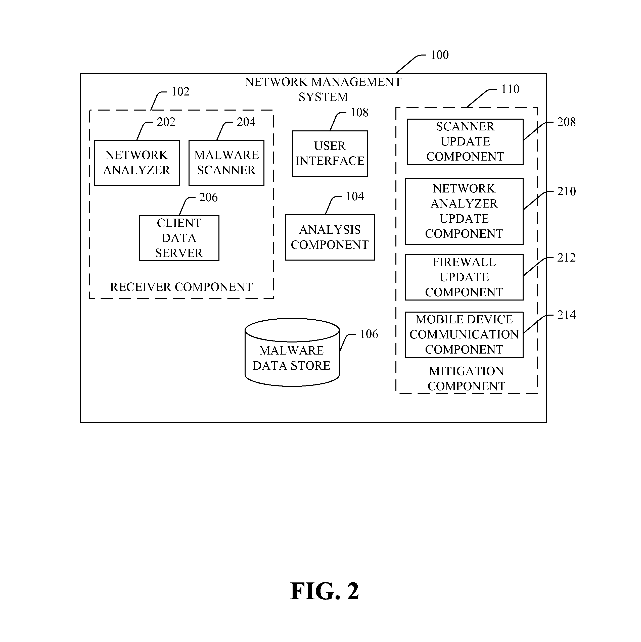 System and method of reporting and visualizing malware on mobile networks