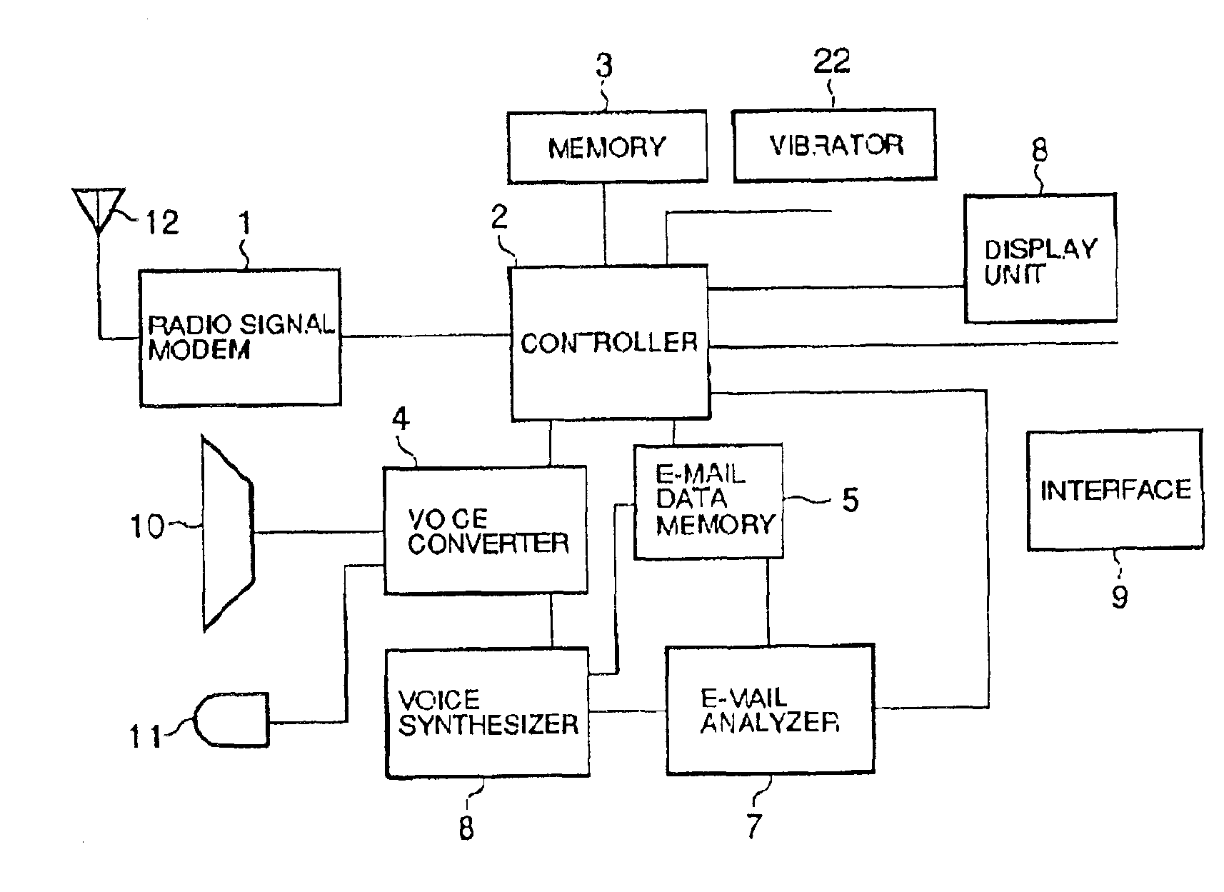 Foldable cellular phone having a function of transmitting and receiving e-mail and method of operating the same