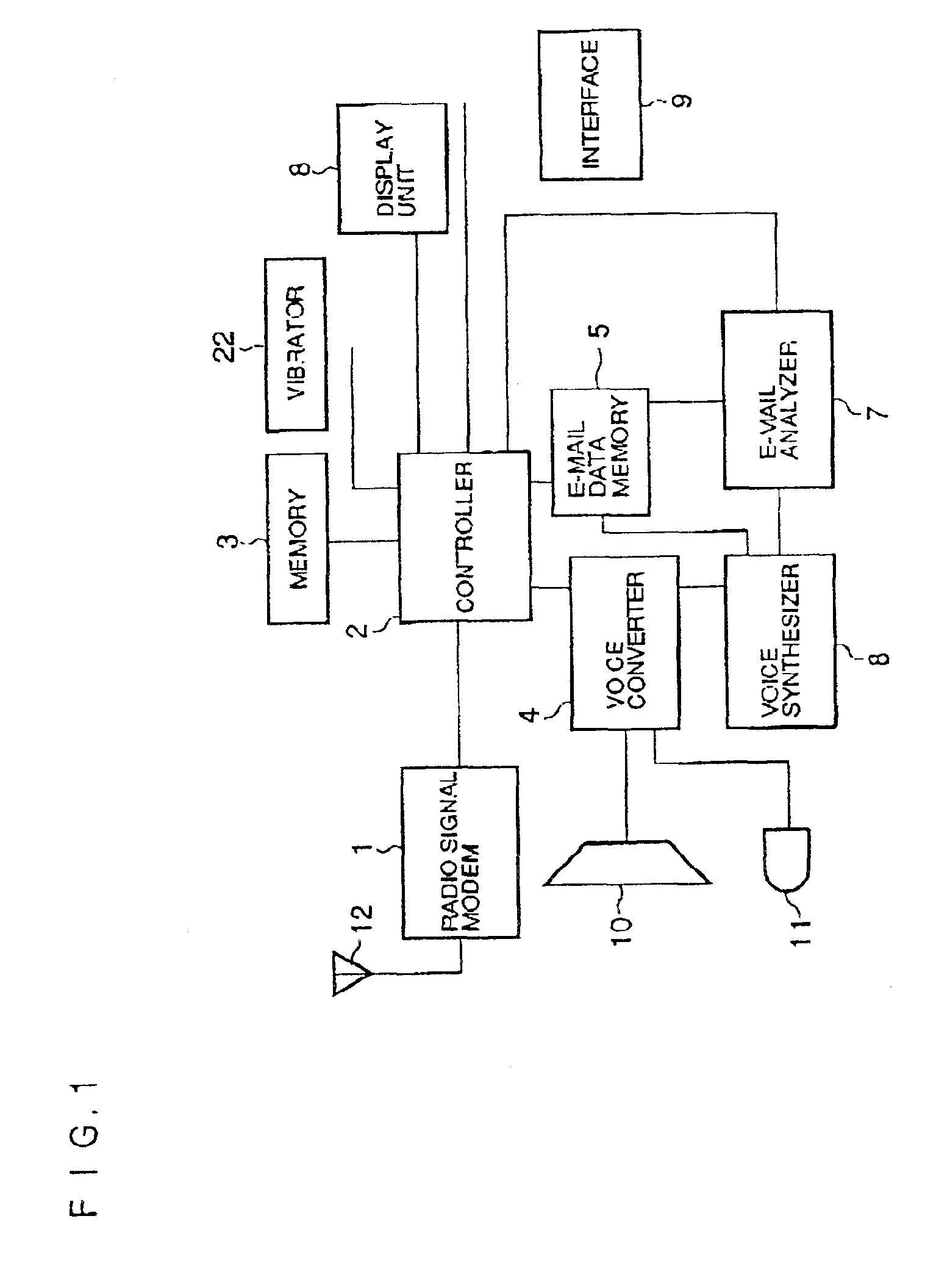 Foldable cellular phone having a function of transmitting and receiving e-mail and method of operating the same