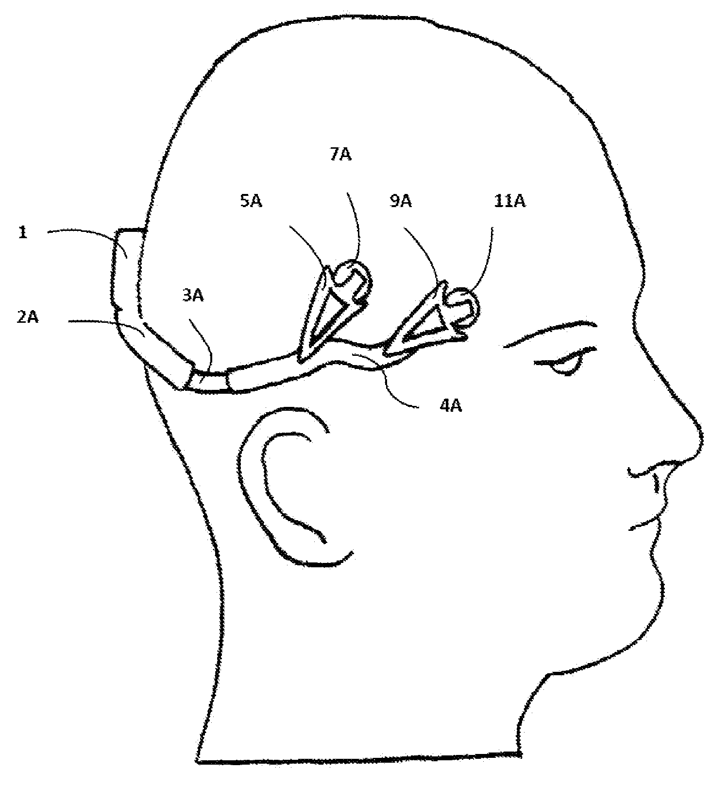 Head mounted pulse action facial and head massager band