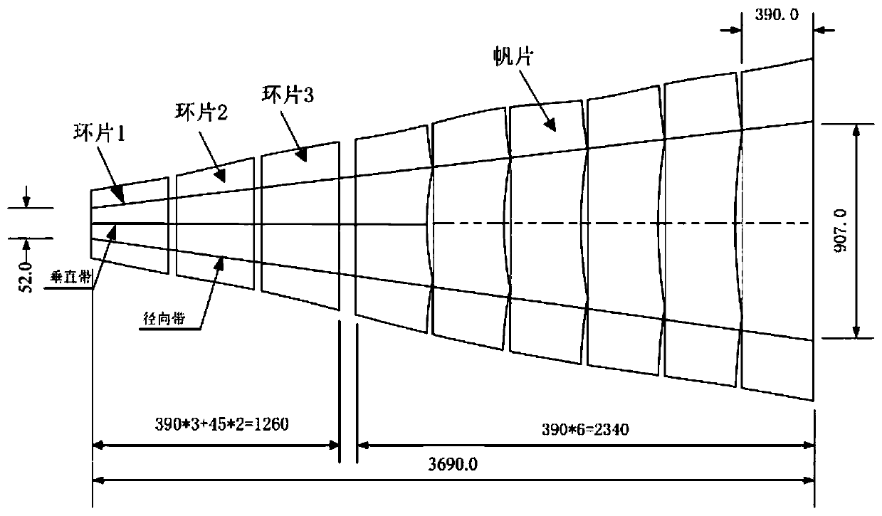 Aerodynamic performance prediction method for reflecting air permeability of parachute structure