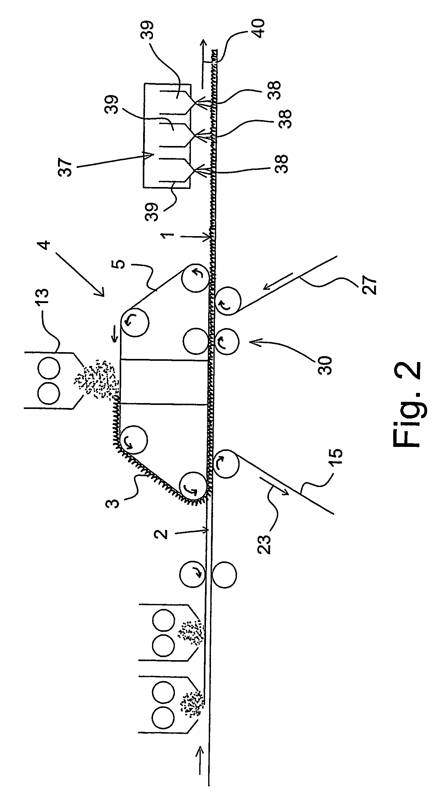 Method and apparatus for dry forming of a fabric