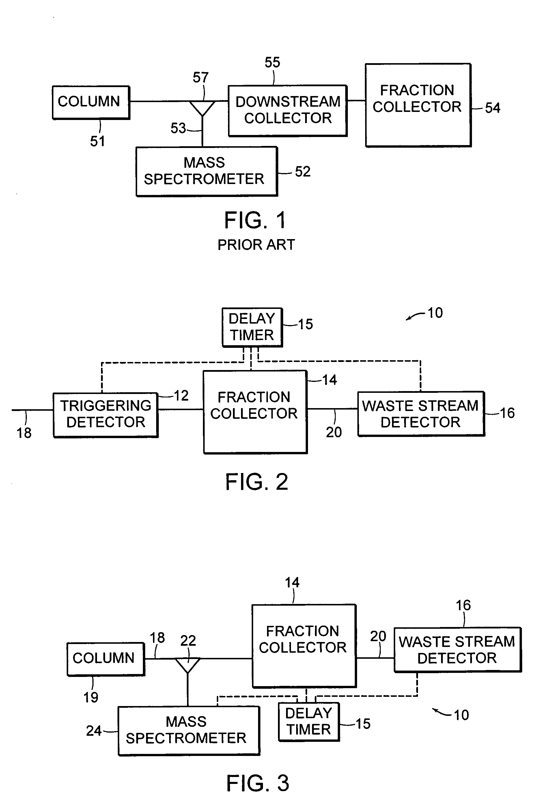 Fraction collector for composition analysis