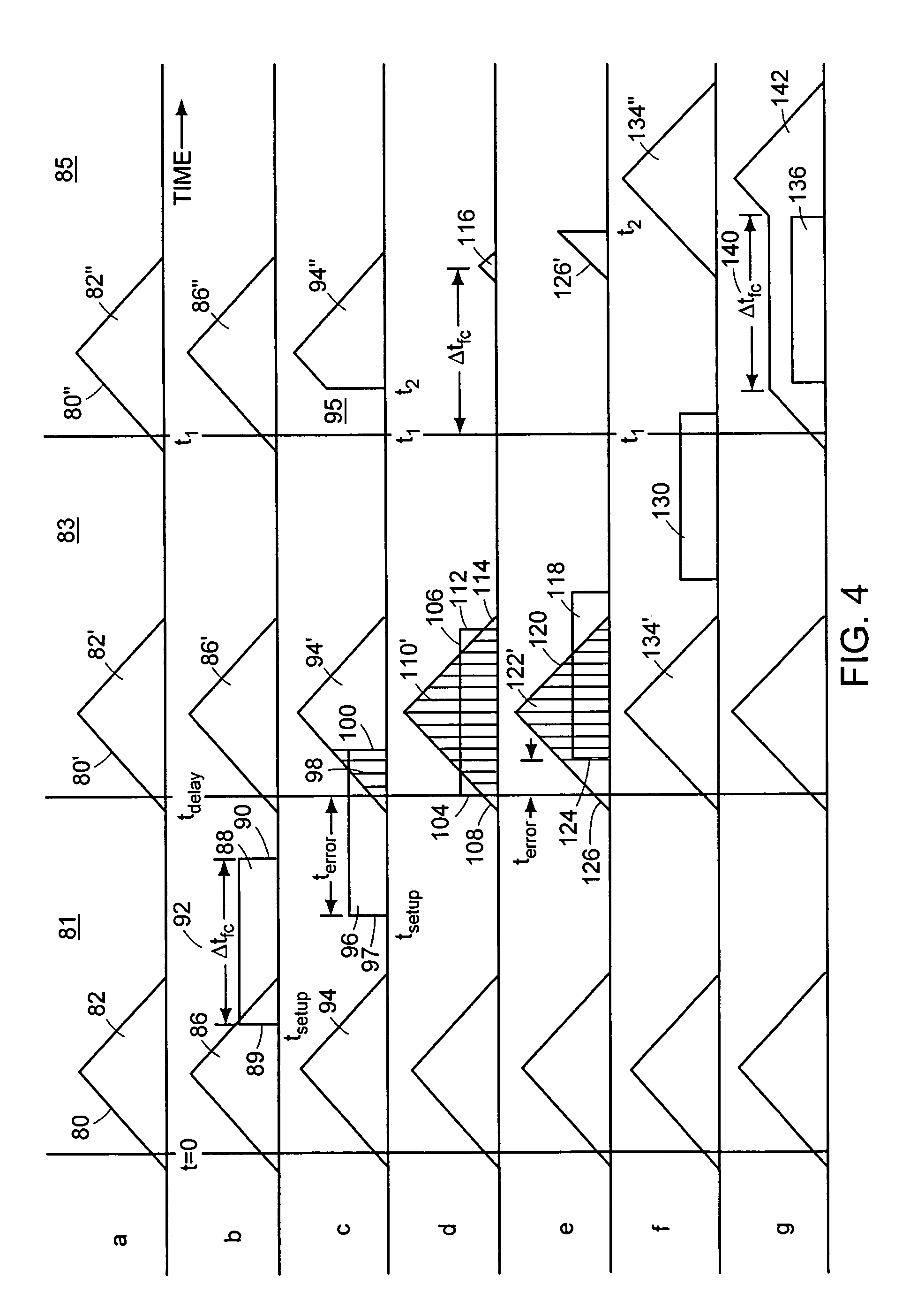 Fraction collector for composition analysis