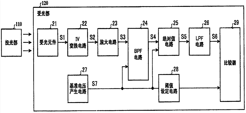 Automatic conveying mechanical device for disc-sleeve-type grinding parts