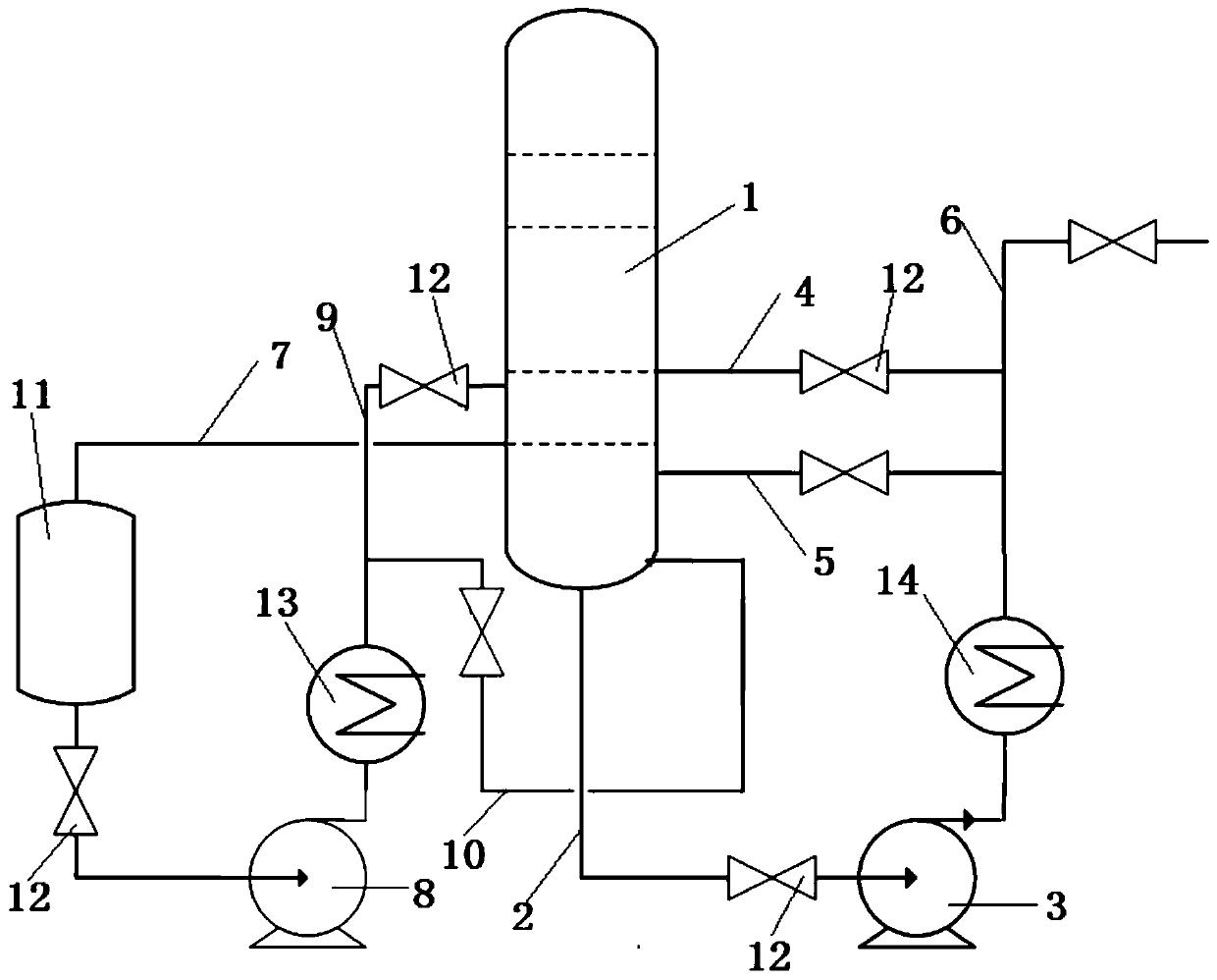 Catalytic cracking fractionating tower oil slurry circulating heating system