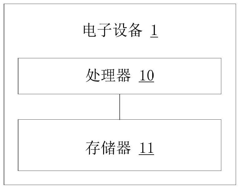 Intelligent question answering method and device based on natural language processing, equipment and medium