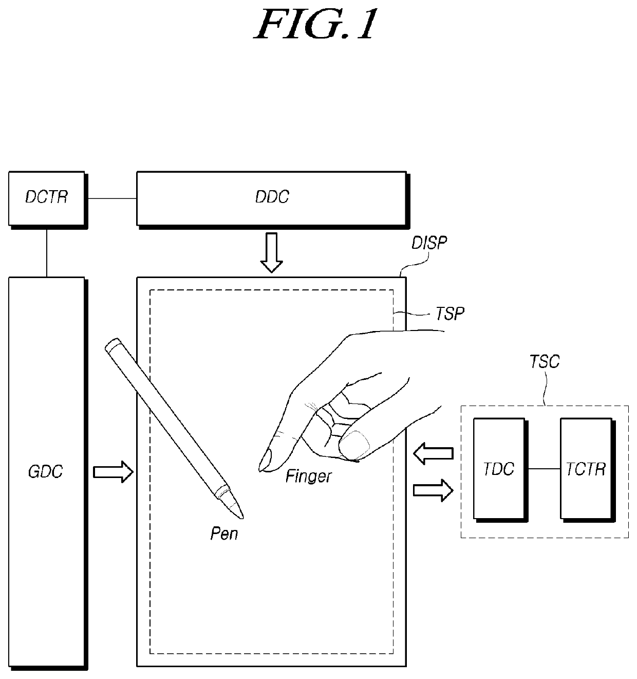 Touch display device