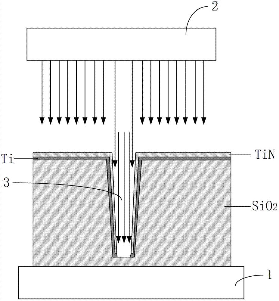 Titanium nitride chemical vapor deposition device