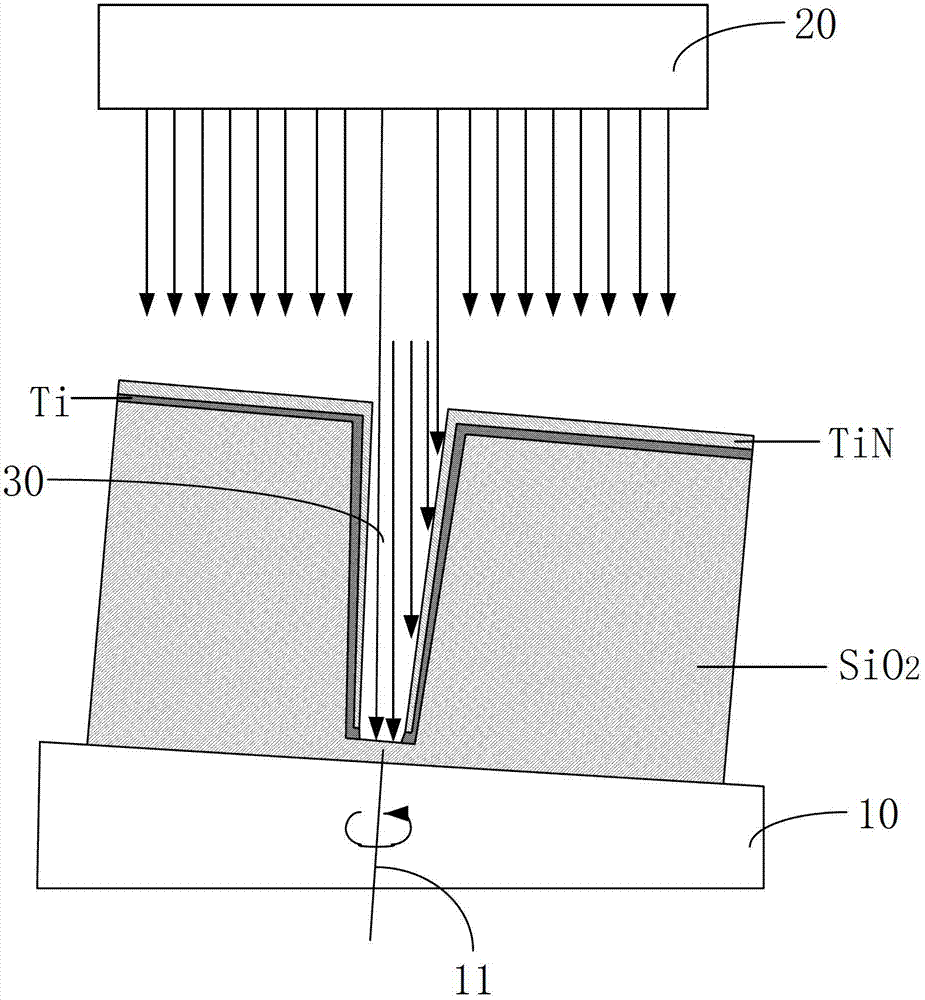 Titanium nitride chemical vapor deposition device