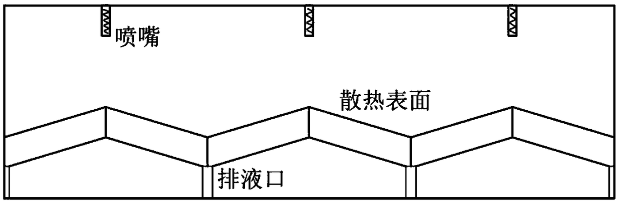 A polyhedron-based array spray cooling surface