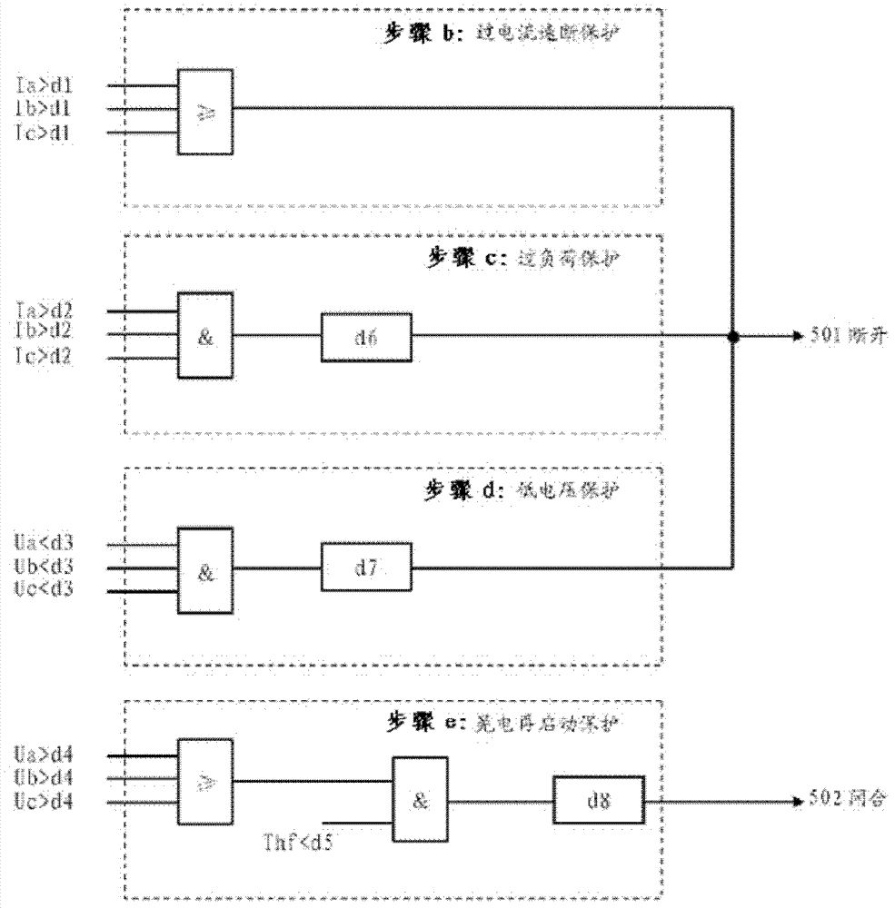 Intelligent motor protector and protection method thereof