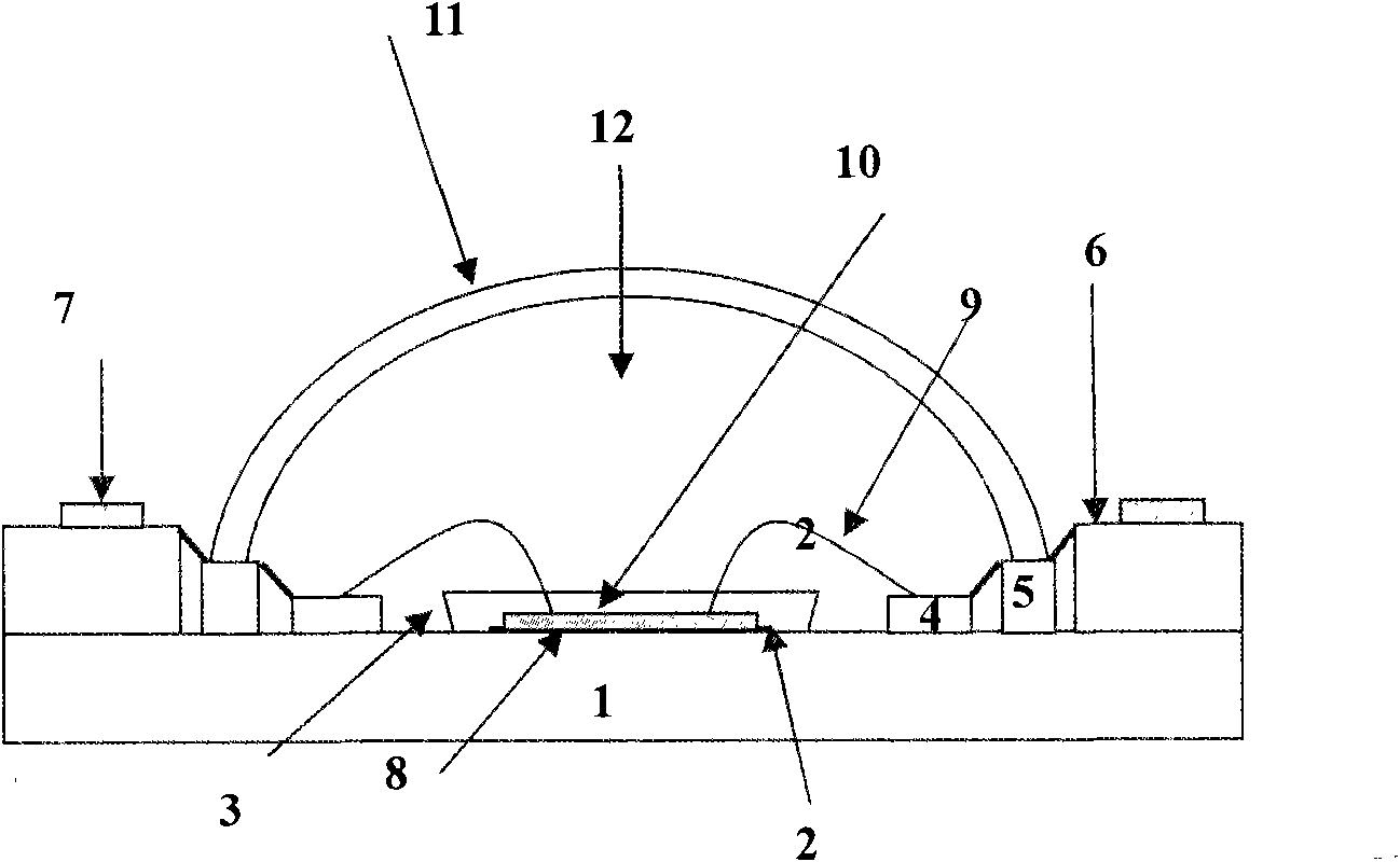 Metal substrate and light-emitting diode encapsulation method of metal substrate