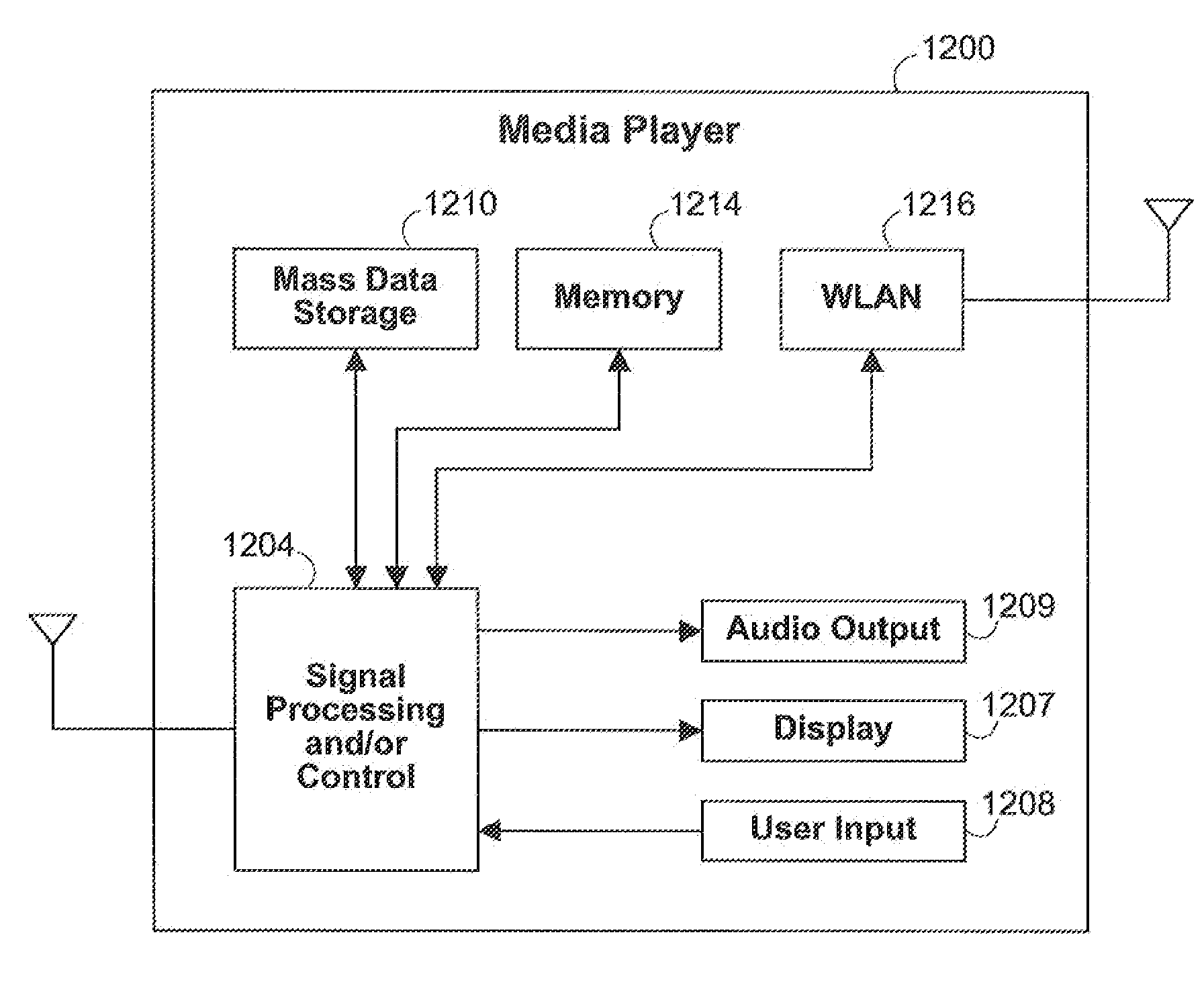 Advanced deinterlacer for high-definition and standard-definition video