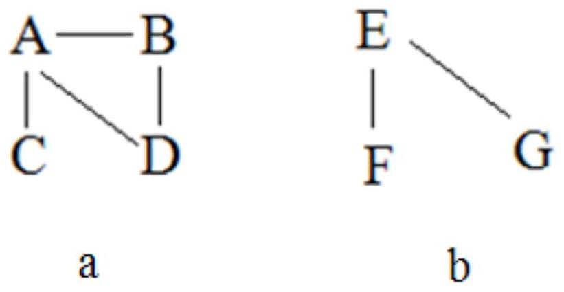 A kind of dga domain name detection method and device