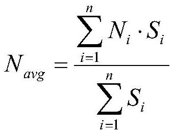 A speed limit control method for distributed electric drive vehicles