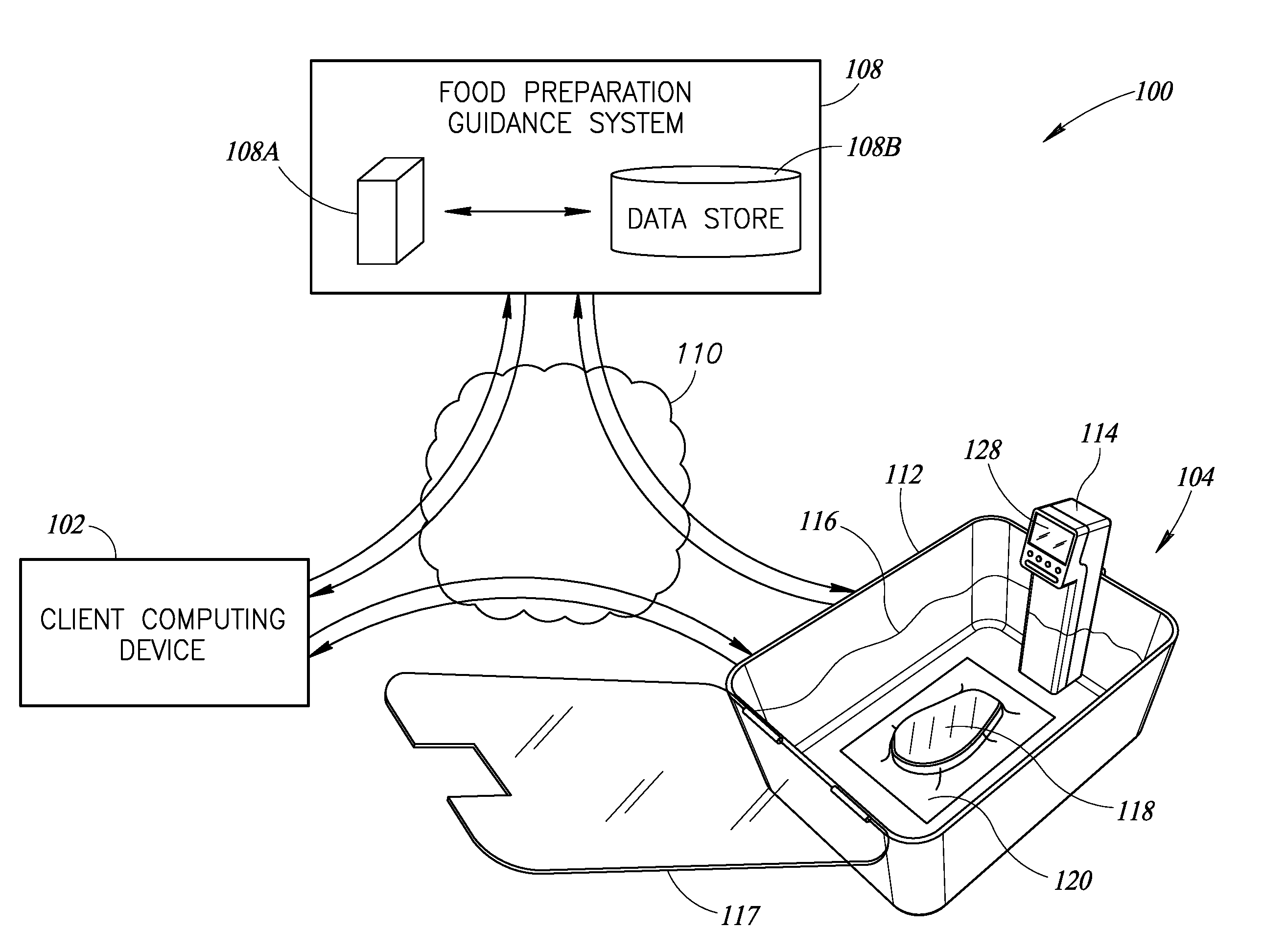 Food preparation guidance system