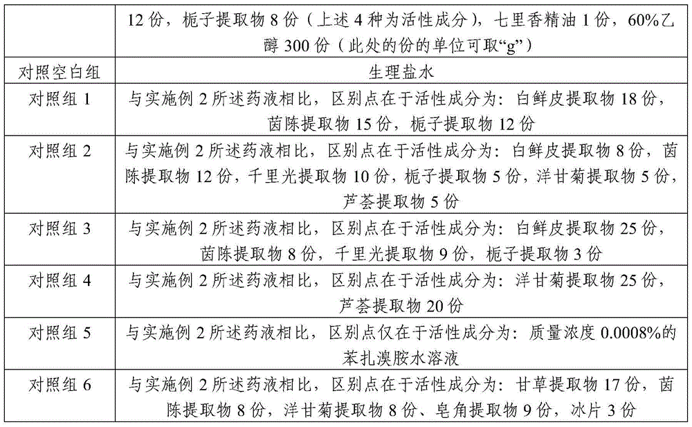 Urination tissue with antimicrobial and sterilizing functions and preparation method thereof